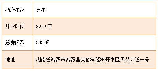 鑫田.png